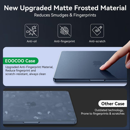 EooCoo Compatible with MacBook Air 15 inch Case 2026-2023 Release M5 M4 M3 M2 A3448 A3241 A3114 A2941, Anti-Fingerprint, Ultra Thin Protective Hard Shell Laptop Cover, Midnight Clear