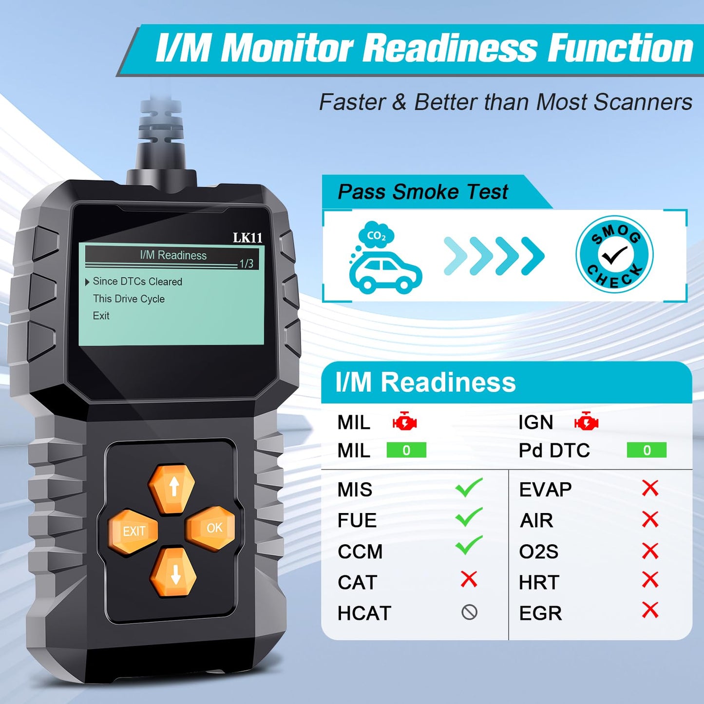 OBD2 Scanner Ease Setup Plug-Play: Clear Reset Engine Error Code Professional Code Reader Diagnostic Scan Tools with Freeze Frame/I/M Readiness for All Cars Since 1996 & Newer -LK11