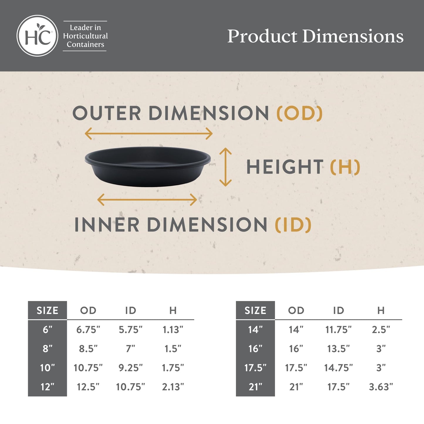 The HC Companies 12 Inch Round Plastic Classic Plant Saucer - Indoor Outdoor Plant Trays for Pots - 12.5"x12.5"x2.13" Clay (Pack of 2)
