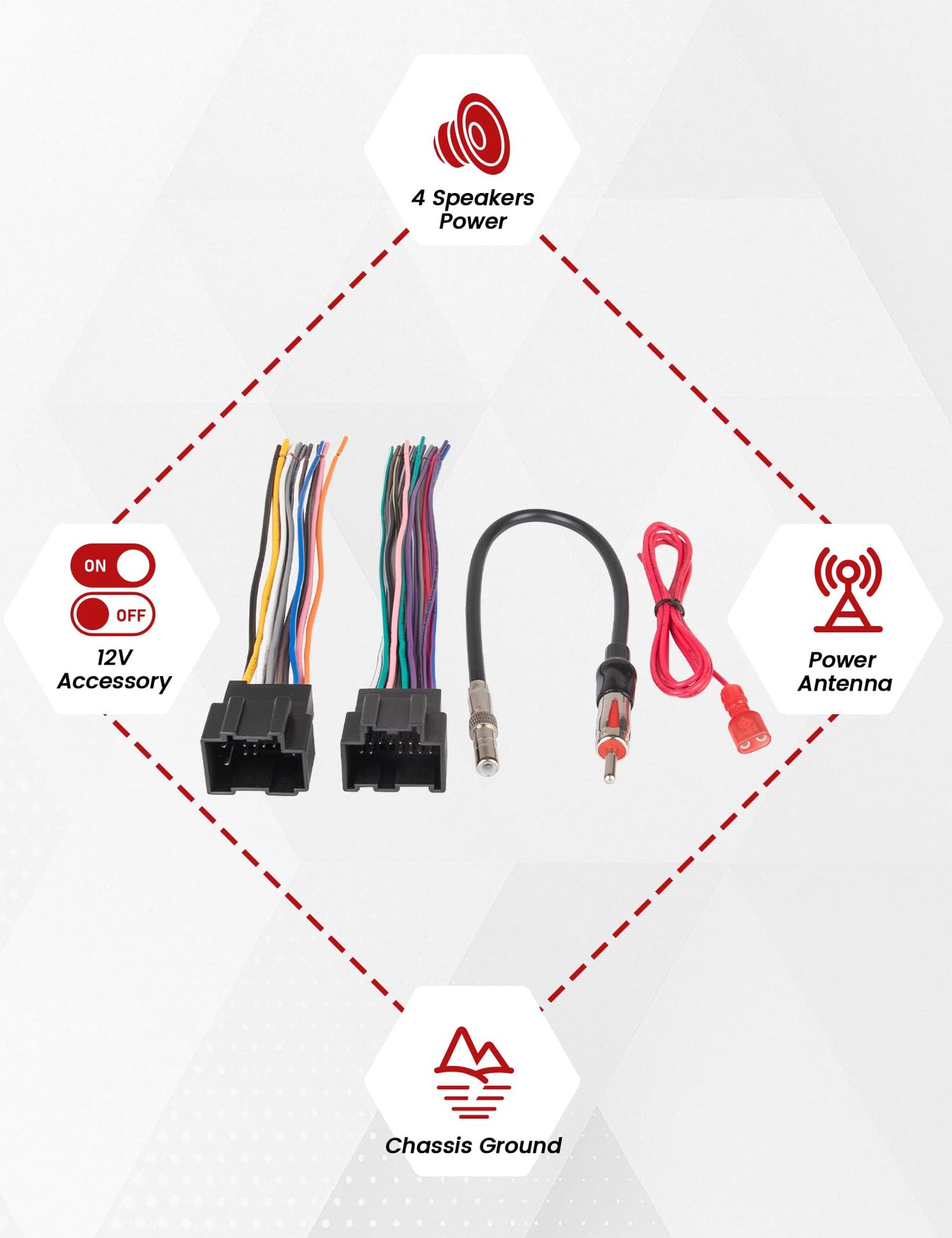 RED WOLF Car Radio Stereo Wire Harness Cable + Antenna Adapter Plug for GMC Chevy Express Savana Buick 2006-2017 Models