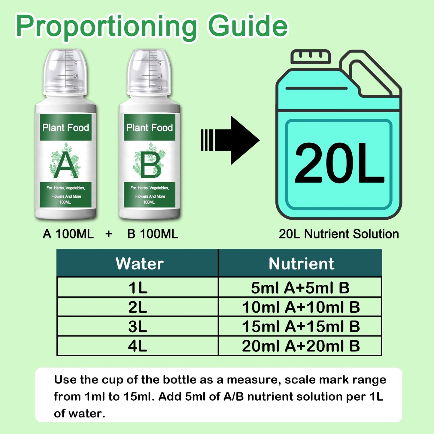 ALIINKD Hydroponics Nutrients (1000ml in Total), A&B Plant Food for Hydroponics Growing System and Potted Houseplants, Plant Fertilizer Supplies