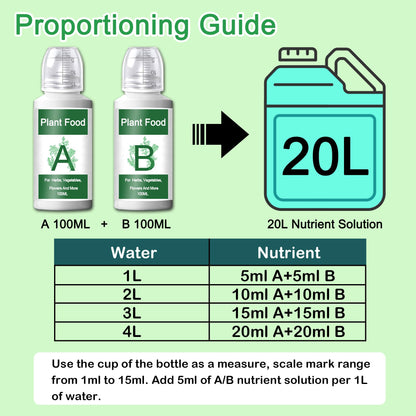 ALIINKD Hydroponics Nutrients (1000ml in Total), A&B Plant Food for Hydroponics Growing System and Potted Houseplants, Plant Fertilizer Supplies