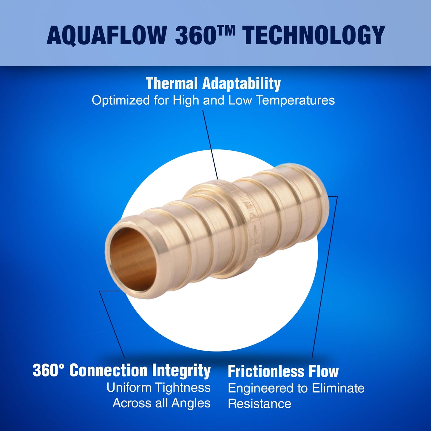 New Age America® 25pcs 1/2" Coupling PEX Fittings AquaFlow 360™ | 25 PC PEX Coupling | Brass | Barb PEX Fittings for PEX Pipe | Lead-Free Brass Fittings | NSF, UPC, CUPC, ASTM F1807 Certified PEX