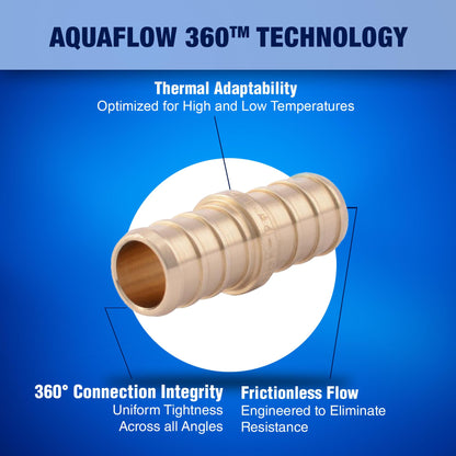 New Age America® 25pcs 1/2" Coupling PEX Fittings AquaFlow 360™ | 25 PC PEX Coupling | Brass | Barb PEX Fittings for PEX Pipe | Lead-Free Brass Fittings | NSF, UPC, CUPC, ASTM F1807 Certified PEX