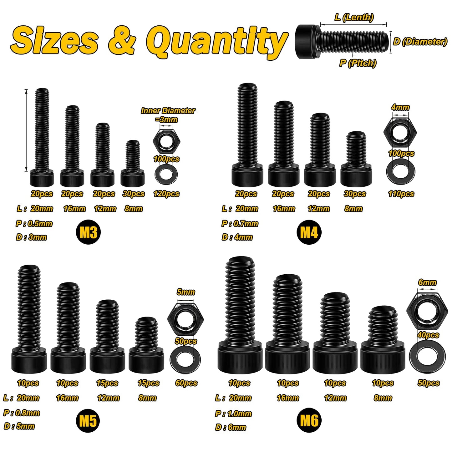 Mywish 900Pcs M3 M4 M5 M6 Metric Screws Assortment, Grade 12.9 Alloy Steel, Nuts and Bolts Hex Socket Head Cap Metric Bolts & Nuts & Flat Washers Kit, Black Zinc Plated, Anti Rust Machine Screws
