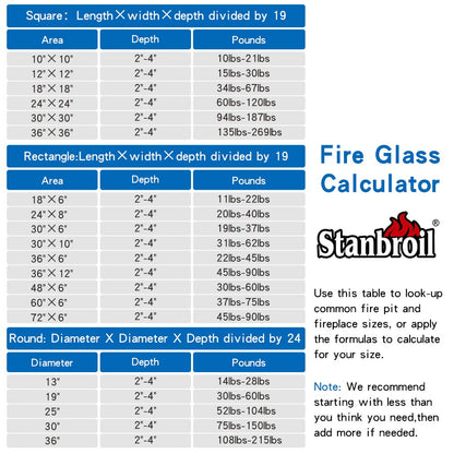 Stanbroil 10-Pound Reflective Fire Glass Diamonds - 1/2 inch Luster Fire Glass for Fireplace Fire Pit and Landscaping, Onyx Black Luster