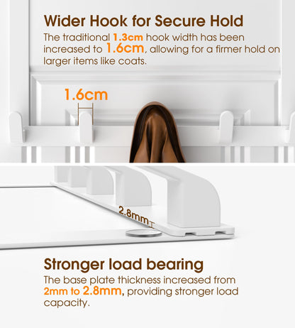 Long Over The Door Hooks, Heavy Duty Door Hanger for Winter Coat, with 15.75" Extended Arms for Easier Access by Women, L16C, Fits Standard 1 3/8'' Doors, Towel Racks Organization for Bathroom, White
