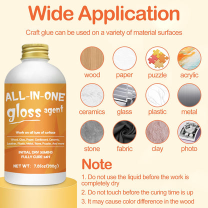 1DFAUL Crafts Sealer Gloss Finish, 200ml All Purpose Craft Glue, Varnish, and Finish, All in One Craft Glue for Wood, Paper, Acrylic Paints, Ceramics, Fabrics, Clay (Gloss)