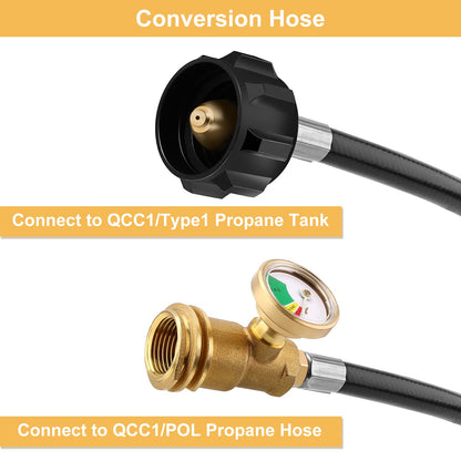 WADEO 12 FT Propane Extension Hose with Gauge and Leak Detector - Fits BBQ, RV, Gas Grill, Heater, Fire Pit and More - Acme to Male QCC/POL Fittings