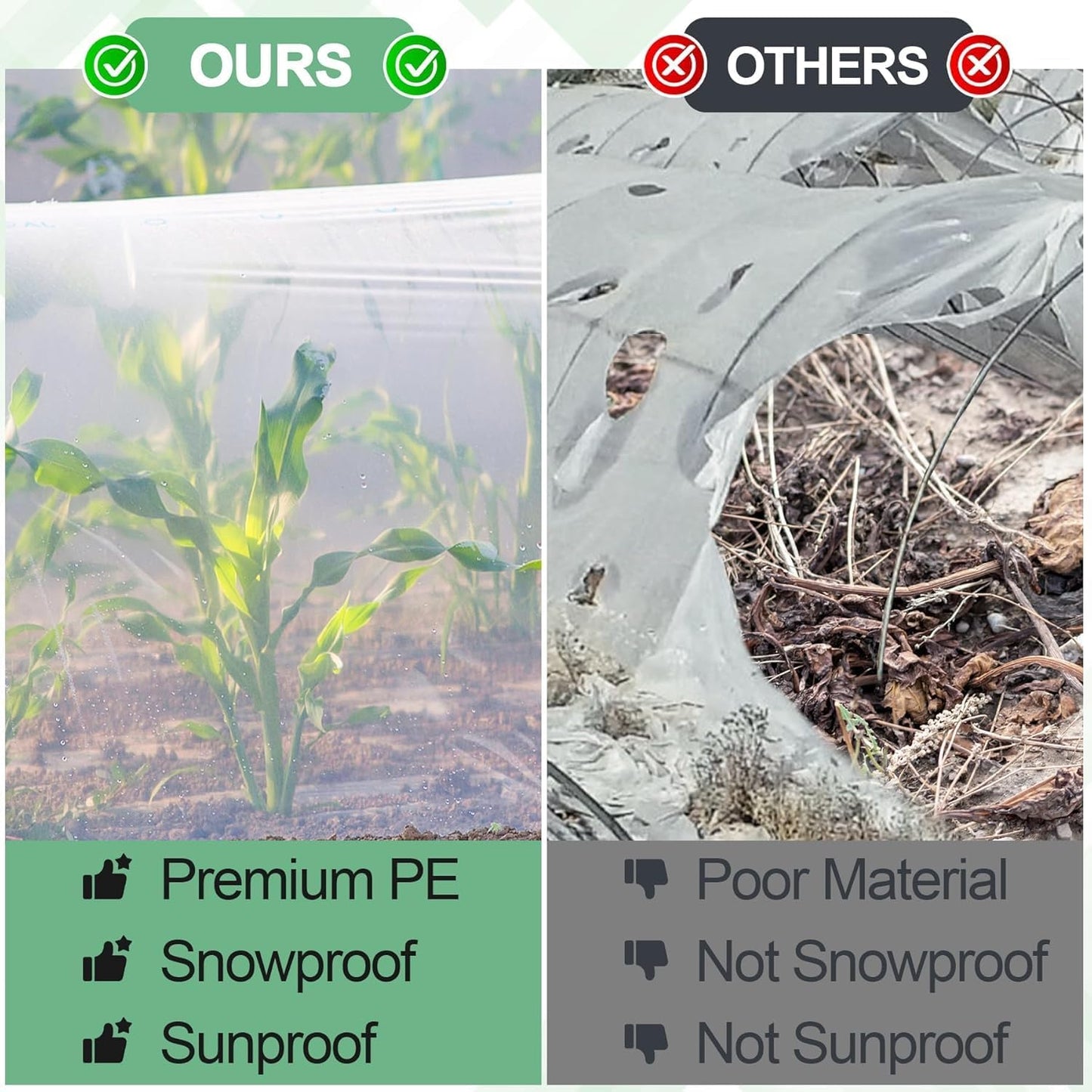 10 x 20 FT Clear Greenhouse Plastic Sheeting, 6 Mil Polyethylene Film Heavy Duty, Water Sun Frost Wind Dust Resistant Winter Hoop House Toughness Plastic Cover for Farming, Gardening, Agriculture,DIY