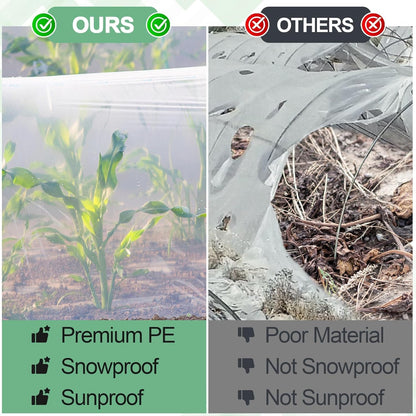 10 x 20 FT Clear Greenhouse Plastic Sheeting, 6 Mil Polyethylene Film Heavy Duty, Water Sun Frost Wind Dust Resistant Winter Hoop House Toughness Plastic Cover for Farming, Gardening, Agriculture,DIY