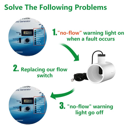 Wengart Flow Switch Assembly with 2-Inch Tee, Compatible with Hayward Goldline Aqua Rite Salt Chlorine Generator Systems, Replaces GLX-FLO-RP, 15ft Cable for In-ground Pools, Fixes No Flow Light