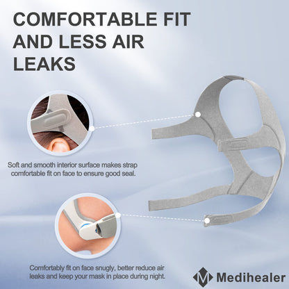 2PCS Headgears Compatible with Resmed Airfit N20, Headgear with Clips for Airfit N20, Including 2PCS Straps and 4PCS Clips,Great Value Supplies by Medihealer