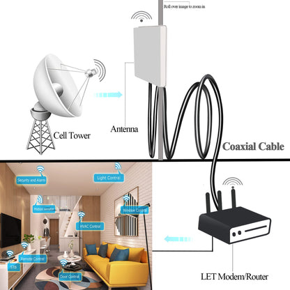 PL259 Cable RG58 CB Radio Cable PL259 Jumper 65.6ft (20M) SO239 UHF Male to Male Extension Low Loss RF Black Coaxial for Two Way RadioWireless LAN Devices
