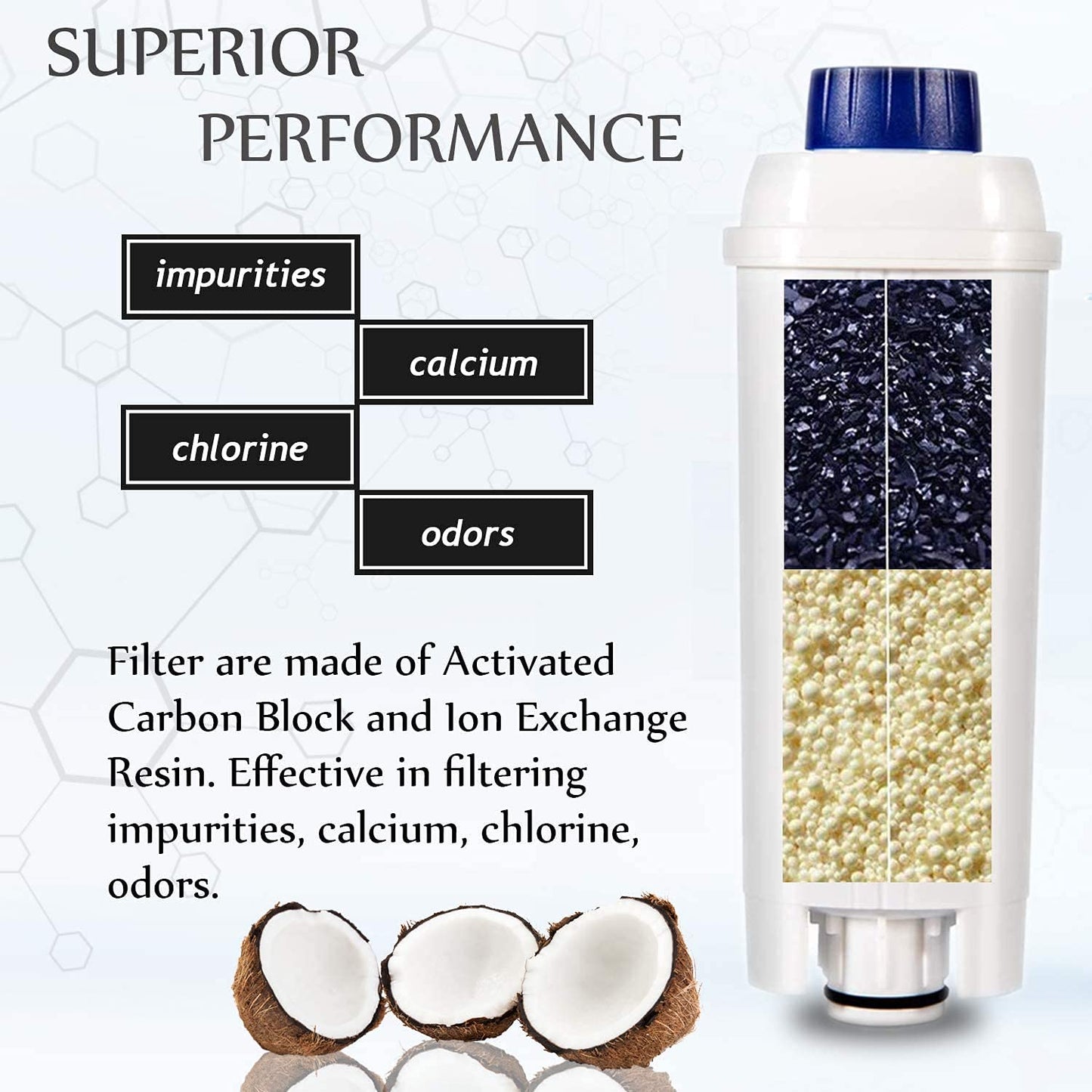4 Pack Coffee Machine Water Filter for DeLonghi DLSC002 Water Filter for De'Longhi ECAM, ETAM, EC, BC Series