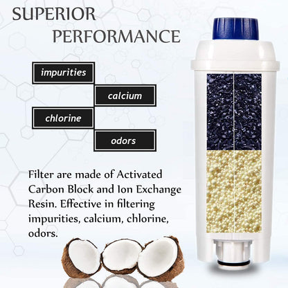 4 Pack Coffee Machine Water Filter for DeLonghi DLSC002 Water Filter for De'Longhi ECAM, ETAM, EC, BC Series