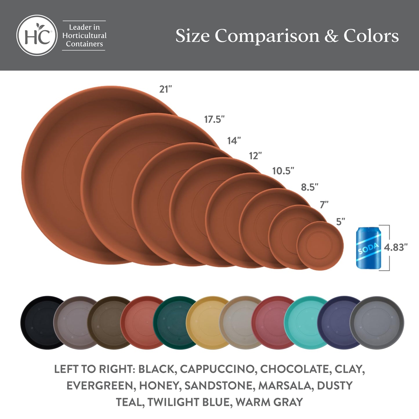 The HC Companies Round Prima Flower Pot Saucers - Plastic Plant Saucer for Outdoors & Indoors - Traditional Plant Pot Trays for Water Drainage -Durable Plant Tray (12-inch Twilight Blue, Pack of 2)