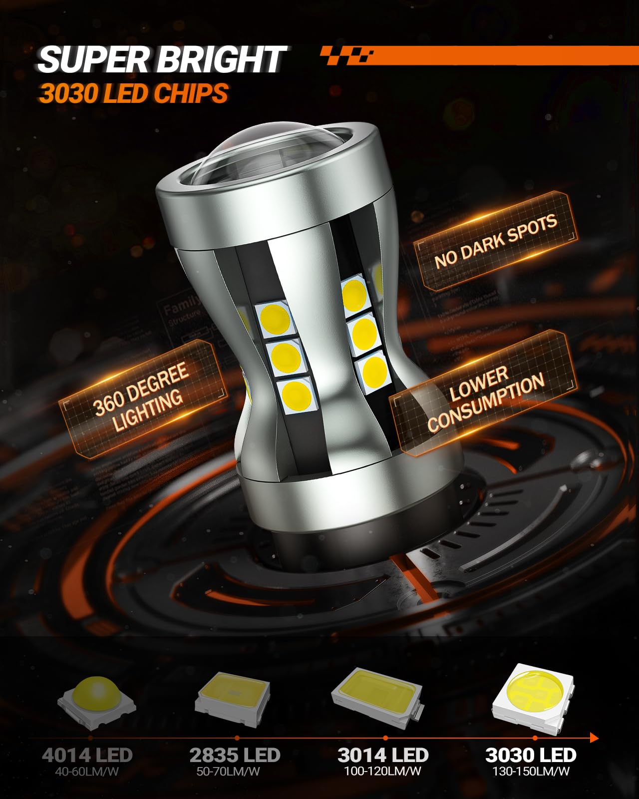 SEALIGHT 912 LED Bulbs, T15 6000k White 2600Lumens 1300% Brightness Super Bright LED Reverse Light, 906 904 902 W16W Backup Lights, Exterior Replacement, Pack of 2