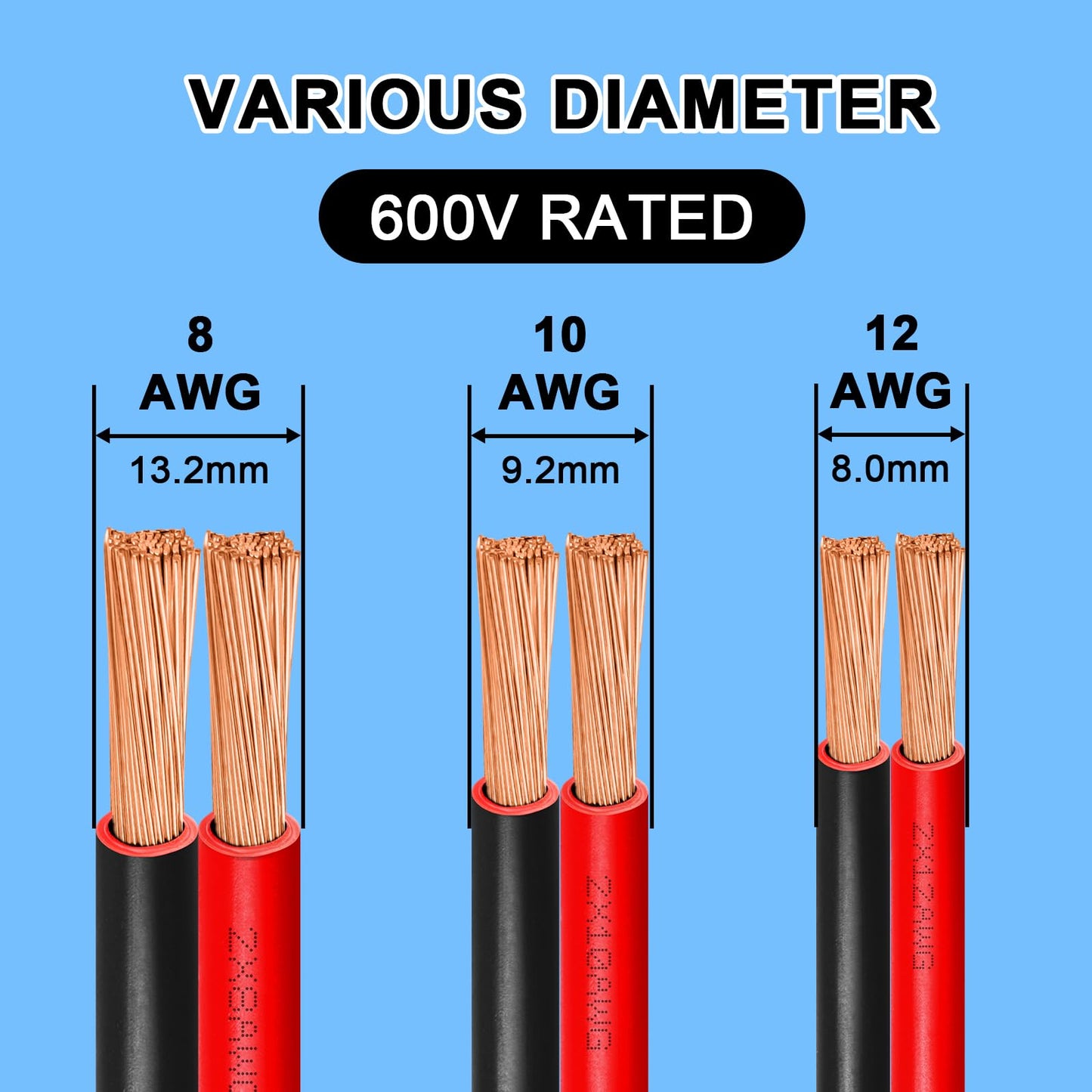 8 Gauge Wire 5 Feet, 8/2 AWG Pure Copper Wire, 8AWG 2 Conductors Red Black Oxygen Free Stranded Low Voltage Wire for Solar Panel, Automotive, Audio Auto, LED Lighting(8 AWG 5FT)