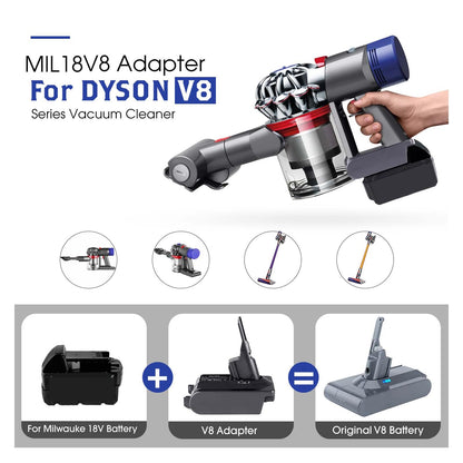 BTRUI for Dyson V8 Battery Adapter, Convert Milwaukee M18 18V Battery to for Dyson V8 Animal Fluffy Motorhead Handheld Vacuum Converter (only MIL18V8 Adapter)