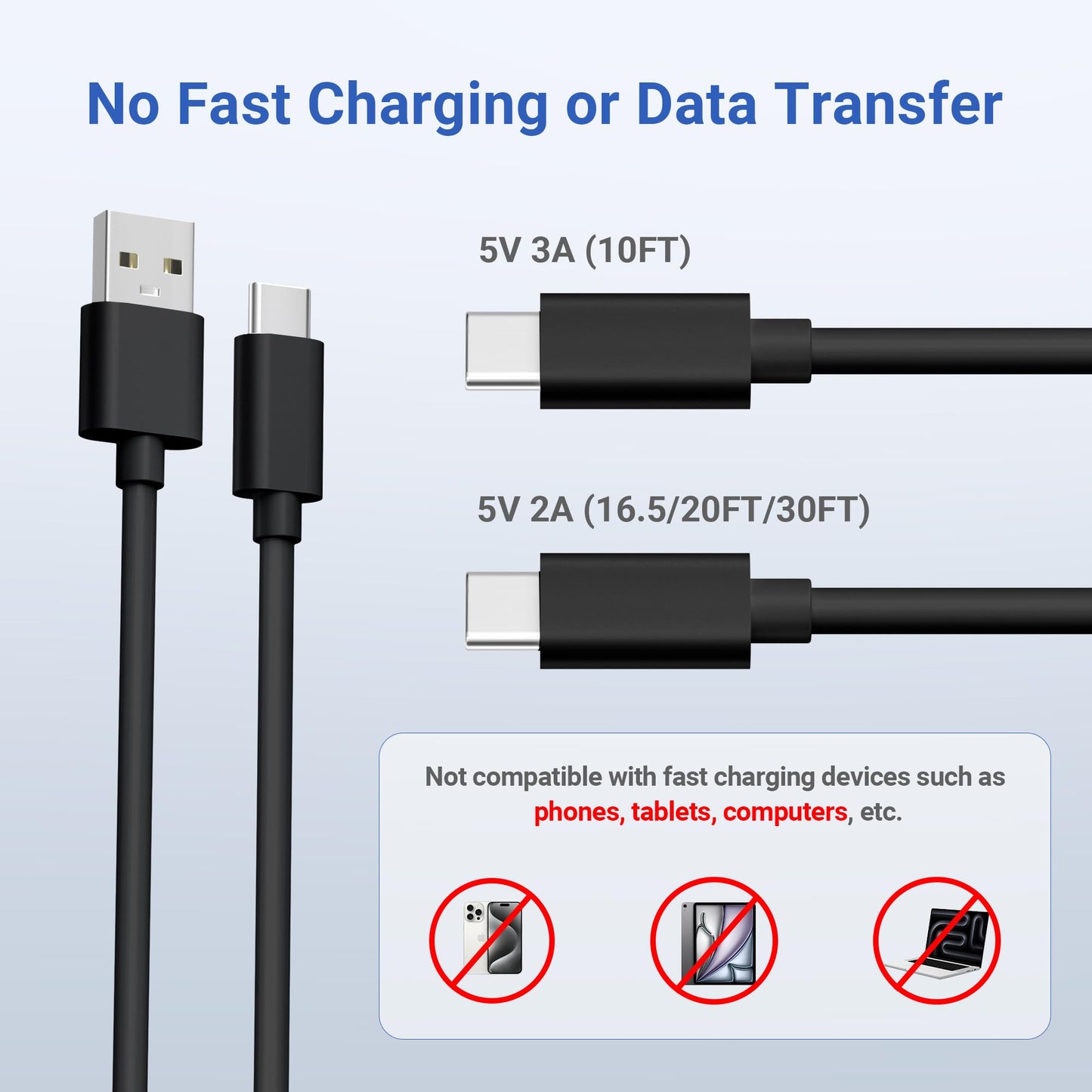 Basesailor USB A to USB C Charging Cable 30FT/2Pack,Extra Long USBC Extension Power Cord 2.0 for Xiaomi Smart Camera C400,Petcube Cam 360,TP-Link Tapo 2k C120,Eufy SoloCam C210/S340,No Data Transfer