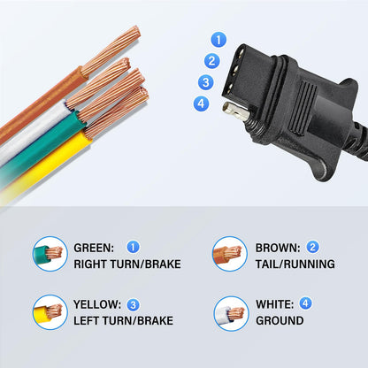 MECMO Vehicle-Side 4 Pin Trailer Wire Connector 10 Feet Heavy Duty 18AWG 4 Way Flat Female Trailer Wiring Harness Towing Replacement 4 Prong Trailer Light Plug Copper Jacket Cable Color-Coded 4-Wire