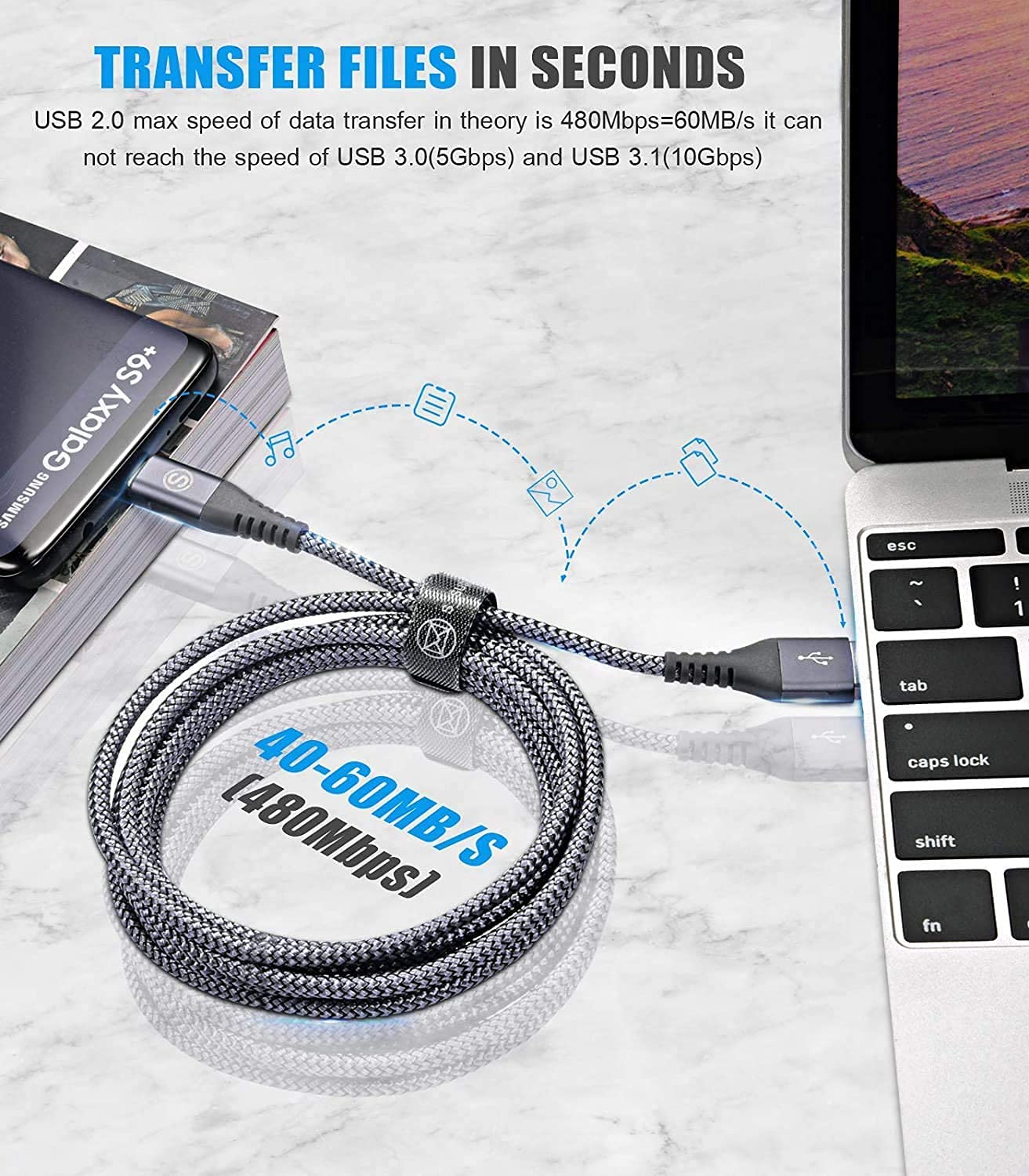 sweguard USB C Cable Fast Charge 3.1A [2 Pack, 20ft],iPhone 15/16/17 Pro Max Type C Charging Cable Nylon Braided Compatible with Samsung S26 S25 S24 to S21 S8,A72 A53 A52,M30,Note 20,Pixel,LG,Moto