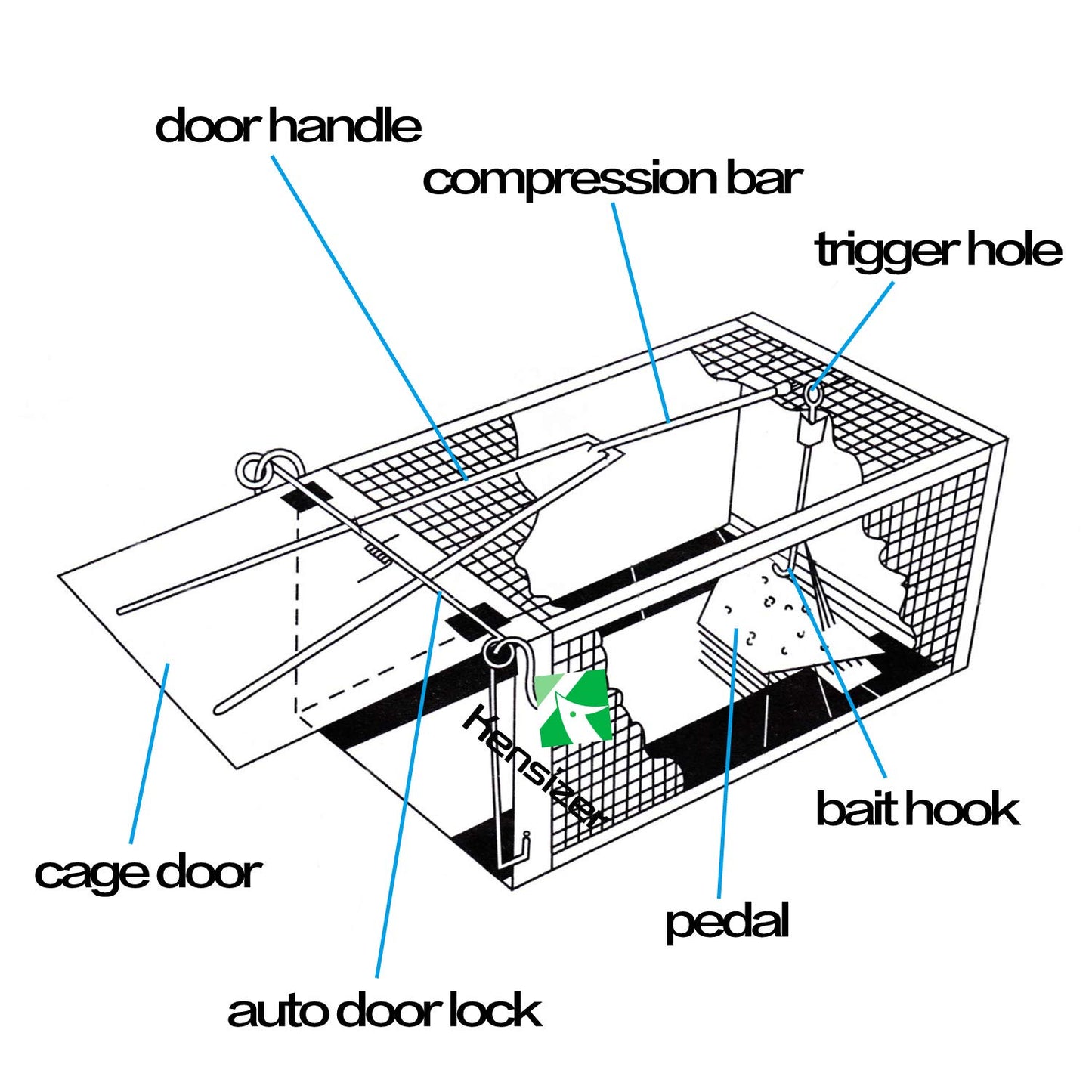 Kensizer Small Animal Humane Live Cage Rat Mouse Chipmunk Mice Voles Hamsters Trap That Work for Indoor and Outdoor, Catch and Release