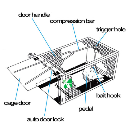 Kensizer Small Animal Humane Live Cage Rat Mouse Chipmunk Mice Voles Hamsters Trap That Work for Indoor and Outdoor, Catch and Release