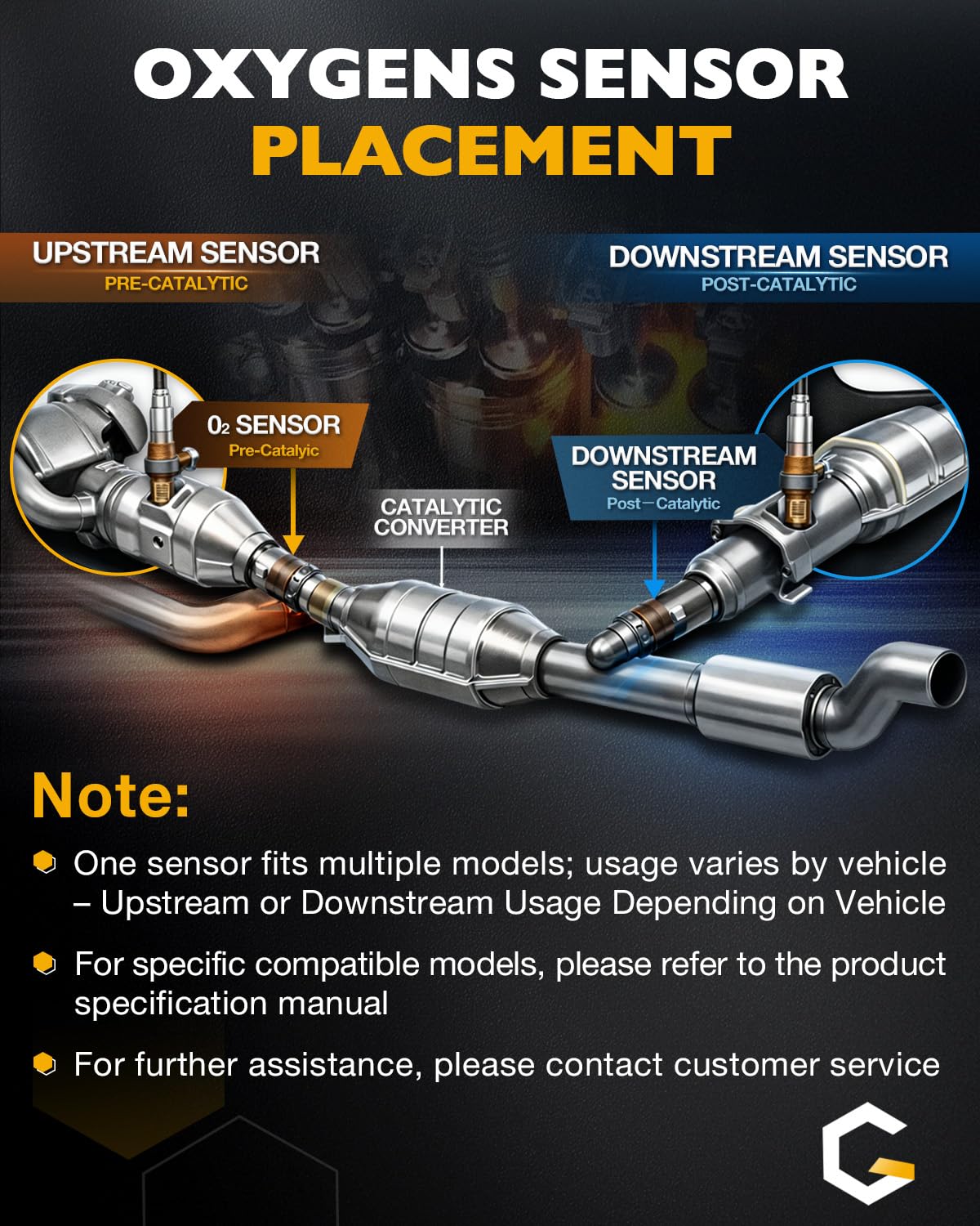 Oxygen Sensor Upstream Downstream O2 Sensor | Replacement for Ford F150 F250 Ranger Expedition Explorer Escape, for Mazda Tribute, Lincoln & More | Replace# 15717, 15716, 15664, ZZC318861