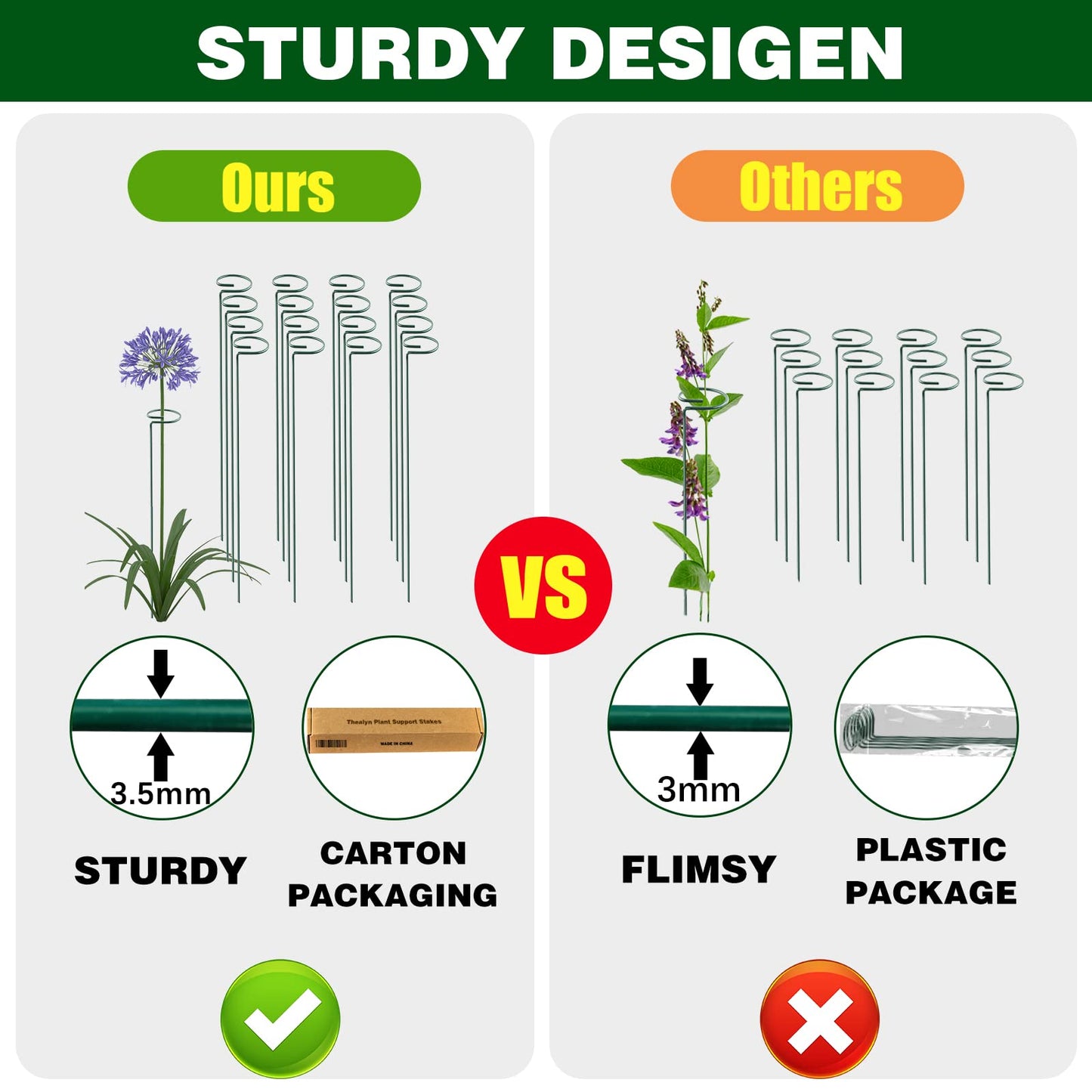 Thealyn 36 Inch 12 Packs Plant Support Stakes,Garden Single stemmed Plant Support Hoops, Plant Prop, for Flowers,Orchid, Tomatoes Peony Lily Rose