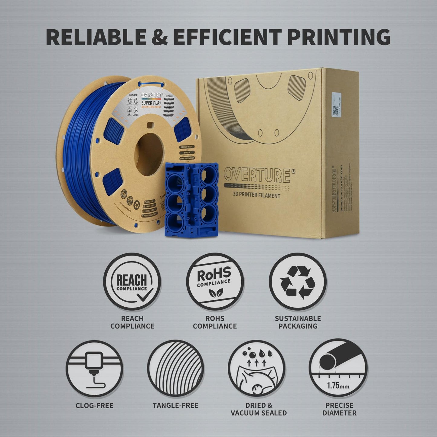OVERTURE Super PLA+ Filament 1.75mm, Toughness Enhanced PLA Plus, Cardboard Spool, 1kg Filament (2.2lbs), Dimensional Accuracy +/- 0.02mm (Dark Blue)