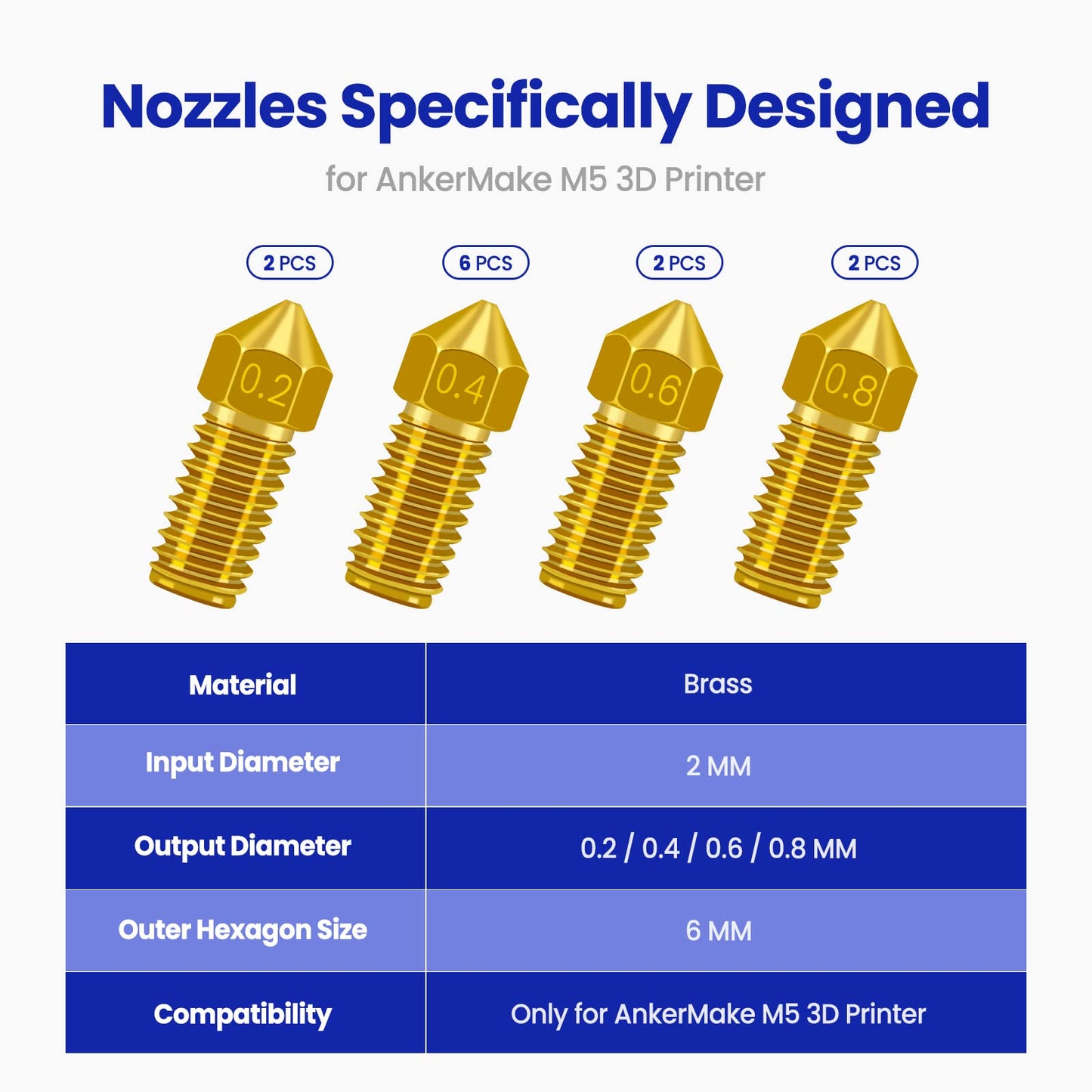 3D Printer Nozzles 12 pcs M5 Nozzle, Park Sung Brass Nozzles with High Temperature Resistance Upgraded Fully Fit for AnkerMake M5 Ender 3 Ender 3 V2 Ender 3 pro, 0.2mm, 0.4mm, 0.6mm, 0.8mm Nozzle Kit