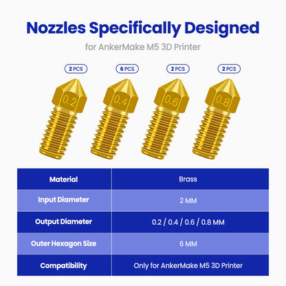 3D Printer Nozzles 12 pcs M5 Nozzle, Park Sung Brass Nozzles with High Temperature Resistance Upgraded Fully Fit for AnkerMake M5 Ender 3 Ender 3 V2 Ender 3 pro, 0.2mm, 0.4mm, 0.6mm, 0.8mm Nozzle Kit