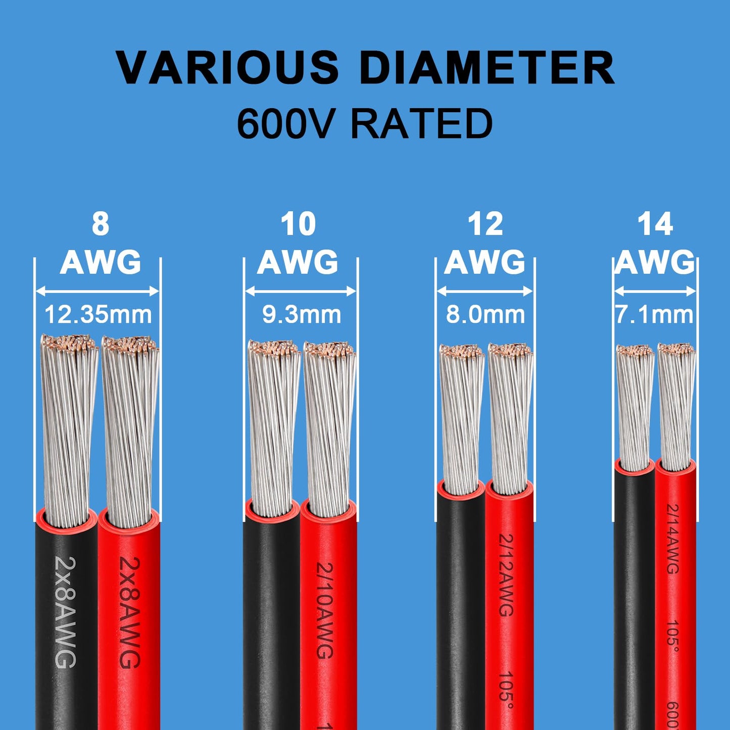 10/2 Tinned Copper Wire 10ft, 600V 10 Gauge 2 Conductor PVC Parallel Wire, Insulated Stranded Low Voltage Wire for Solar Panel, Automotive, Audio Auto, LED Lighting(10 AWG 10FT)