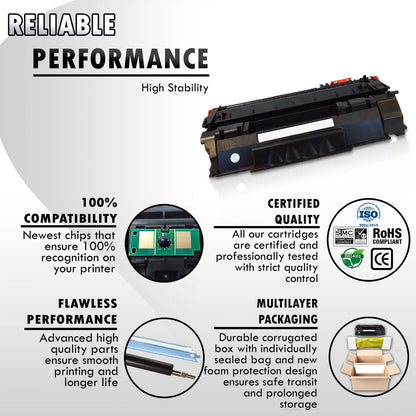 Inkfirst Compatible Toner Cartridge Replacement for HP Q5949A Q7553A 49A 53A LaserJet P2015 P2015d P2015dn P3015x 1320 1320n 1320nw 1320t 1320tn 3390 3392 M2727 MFP M2727nf MFP M2727nfs MFP