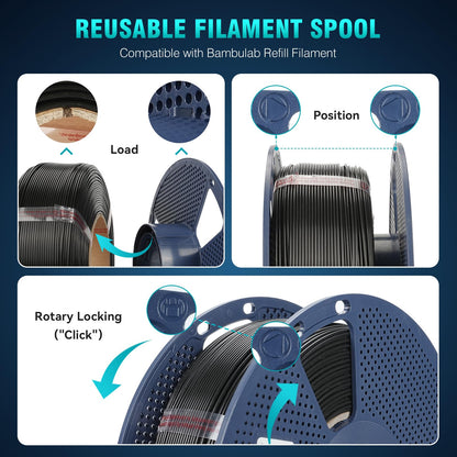SUNLU PLA+2.0 3D Printer Filament, Tougher and Stronger PLA+ Filament 1.75 mm, Faster 3D Printing Fits Most FDM 3D Printers, 1KG Reusable Spool, Midnight Black