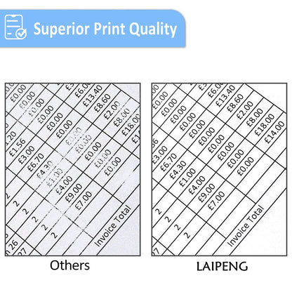 Compatible 32A CF232A Drum Unit Replacement for Drum Cartridge on HP Laserjet pro M118dw M203d M203dn M203dw M220, MFP M227fdn M227fdw M148fdw M148dw M148fdw Printers（Drum Unit，23,000 Pages）