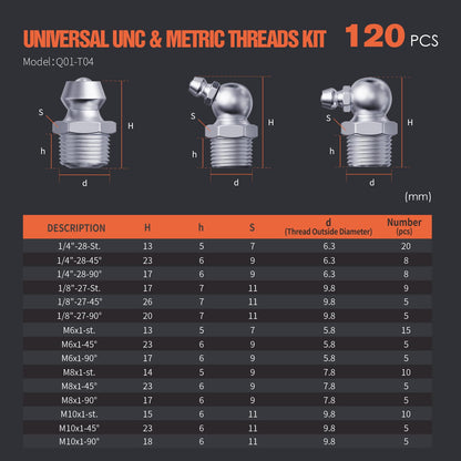 TRILINK SAE & Metric Zerk Grease Fittings Assortment Kit - 120pcs (1/4", 1/8", M6, M8, M10) Grease Nipples with Wrench | Straight, 45° & 90° Angles for Automotive, Agricultural & Industrial Machinery