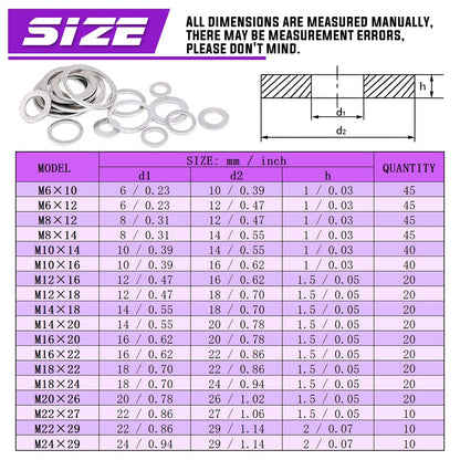 Swpeet 470Pcs Automotive Metric Oil Drain Plug Gasket Aluminum Flat Washer Assortment Kit, Including 18 Different Sizes - M6 M8 M10 M12 M14 M16 M18 M22 M24