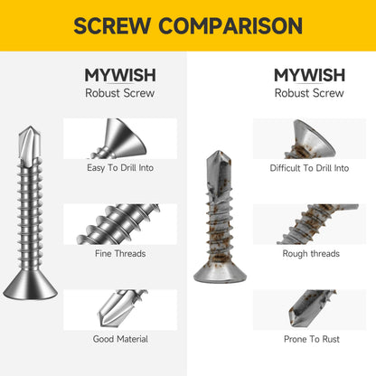 Mywish (200Pcs) #10 x 1-1/4" Self Tapping Screws for Metal, Stainless Steel Flat Phillips Head Sheet Metal Screws, Bright Finish Mouting Self Drilling Screws for Metal Plastic & Wood