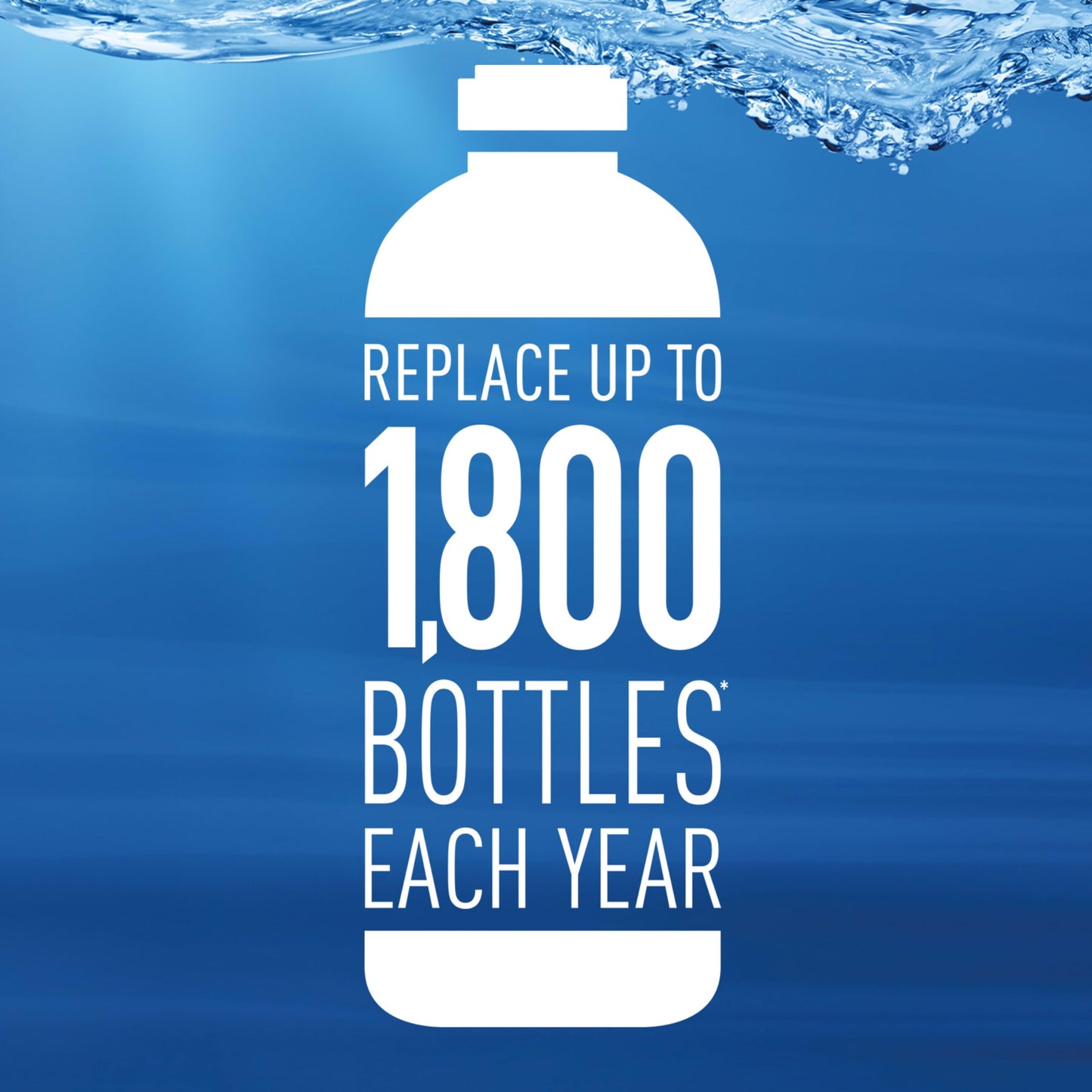 Brita Universal Bottle Filter 6ct