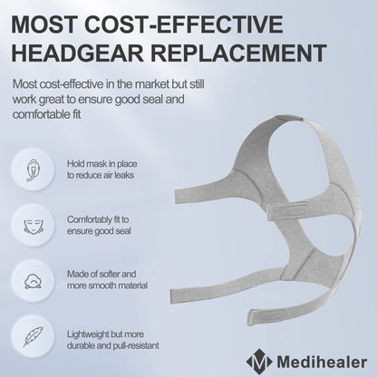 2PCS Headgears Compatible with Resmed Airfit N20, Headgear with Clips for Airfit N20, Including 2PCS Straps and 4PCS Clips,Great Value Supplies by Medihealer