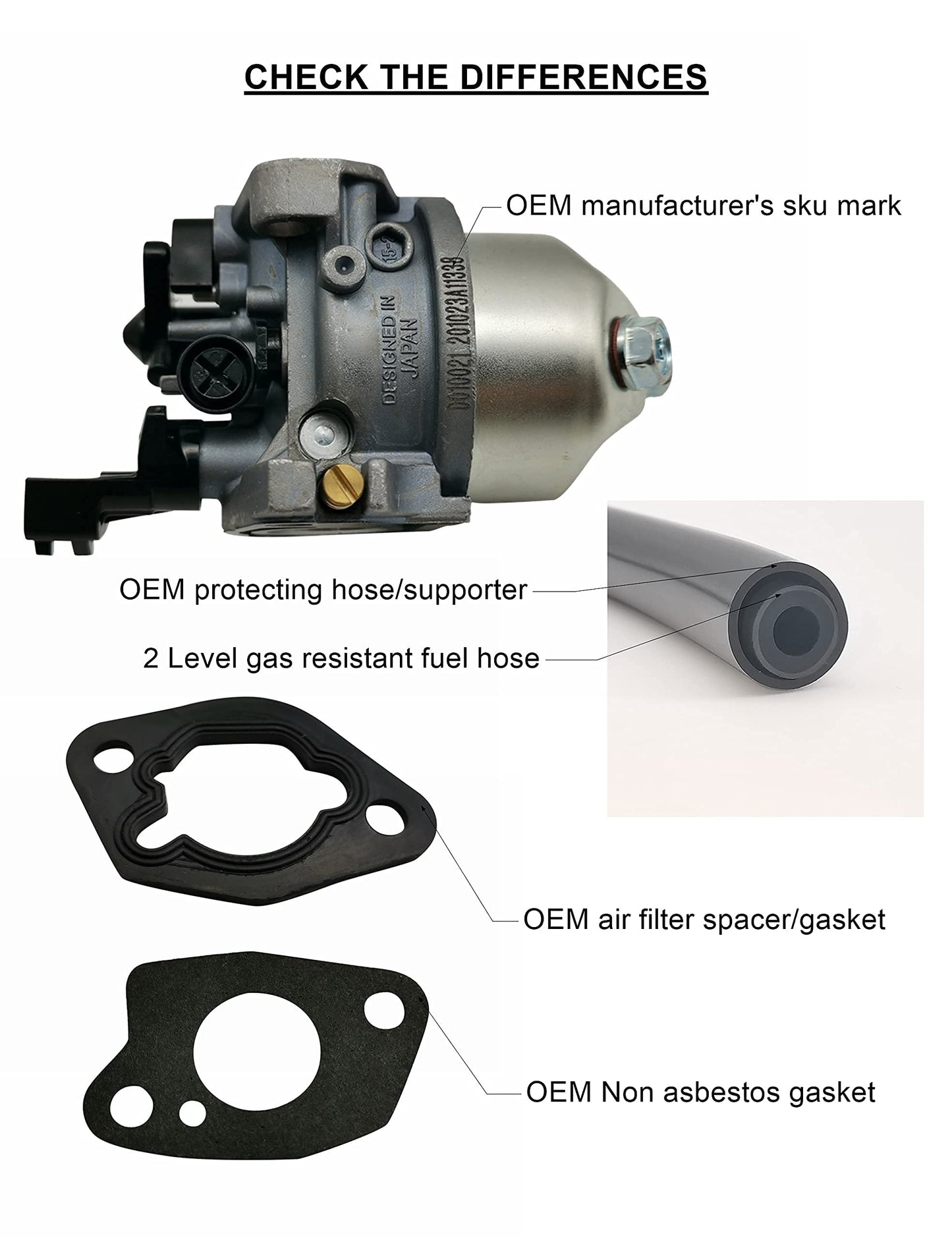 Huayi Carburetor P 19 Kit OEM P19 for Predator 212 cc Coleman Ct200u ex Bt200x Kt196 196cc 224cc Mb165 Mb200 6.5hp Mini Bike Snow Blower Pressure Washers 16100-ZH8-W61 for Honda GX160 Carburetor…