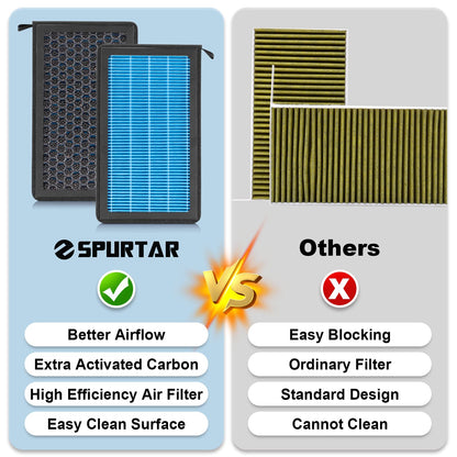 Spurtar HEPA Air Filter for Tesla Model 3 Model Y 2016-2025, 2 Pack Cabin Air Filter Replacement with Activated Carbon for Tesla