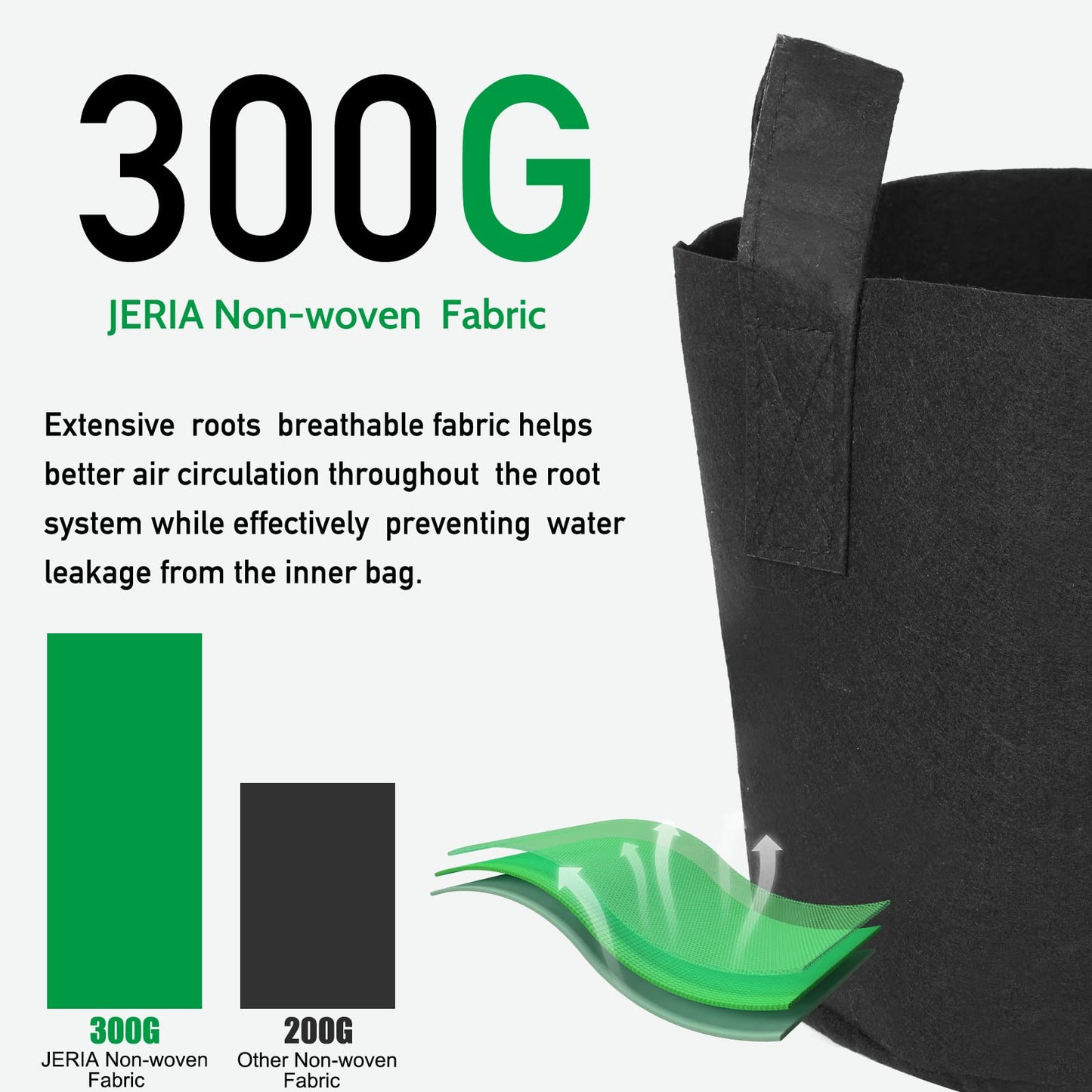 JERIA 12-Pack 5 Gallon, Vegetable/Flower/Plant Grow Bags, Aeration Fabric Pots with Handles (Black)