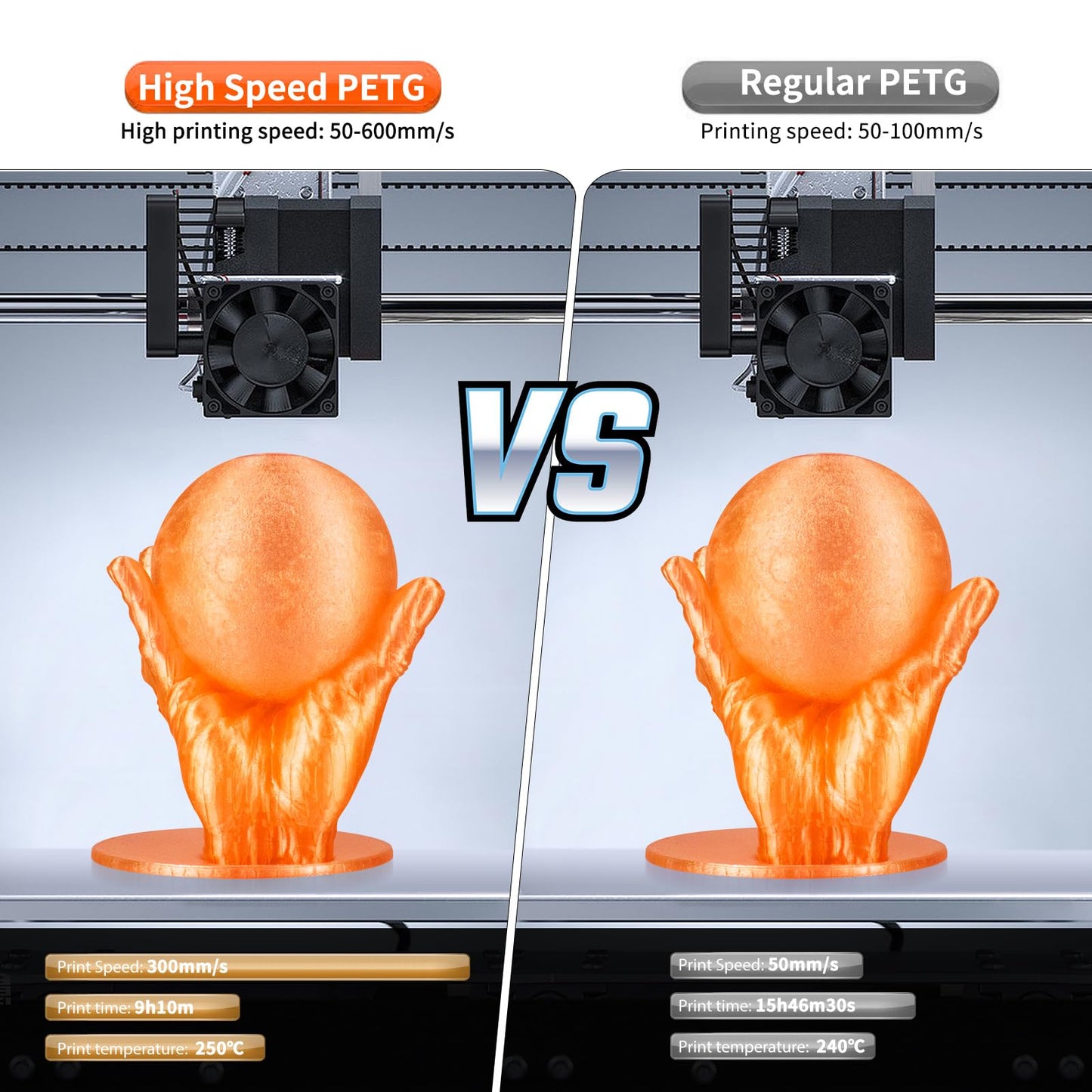 IEMAI Clear PETG Filament 1.75mm 1kg, Crystal Transparent Orange 3D Printer Filament Up to 600mm/s Printing, Tough & Durable for Lampshade, Creative DIY, Home Decor