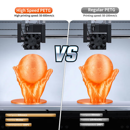 IEMAI Clear PETG Filament 1.75mm 1kg, Crystal Transparent Orange 3D Printer Filament Up to 600mm/s Printing, Tough & Durable for Lampshade, Creative DIY, Home Decor