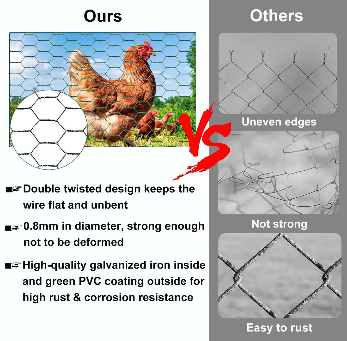 Chicken Wire for Floral Arrangements, 16 x 236 Inches Green Floral Chicken Wire Mesh, 0.6 Inch Hexagonal Galvanized PVC Coated Garden Mesh Netting Fence for Crafts Poultry Garden with 100pcs Ties
