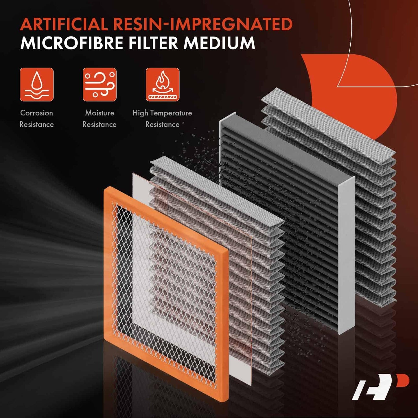 A-Premium Front Engine Air Filter Compatible with Jeep JL Series Wrangler 2018-2023, JT Series Gladiator 2020-2023, 2.0L 3.6L, Replace# XA11675